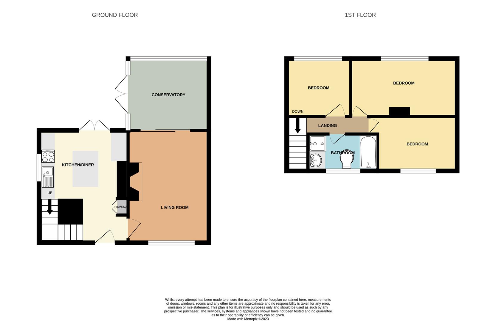 Longmoor Road, Long Eaton Robert Ellis Estate Agents